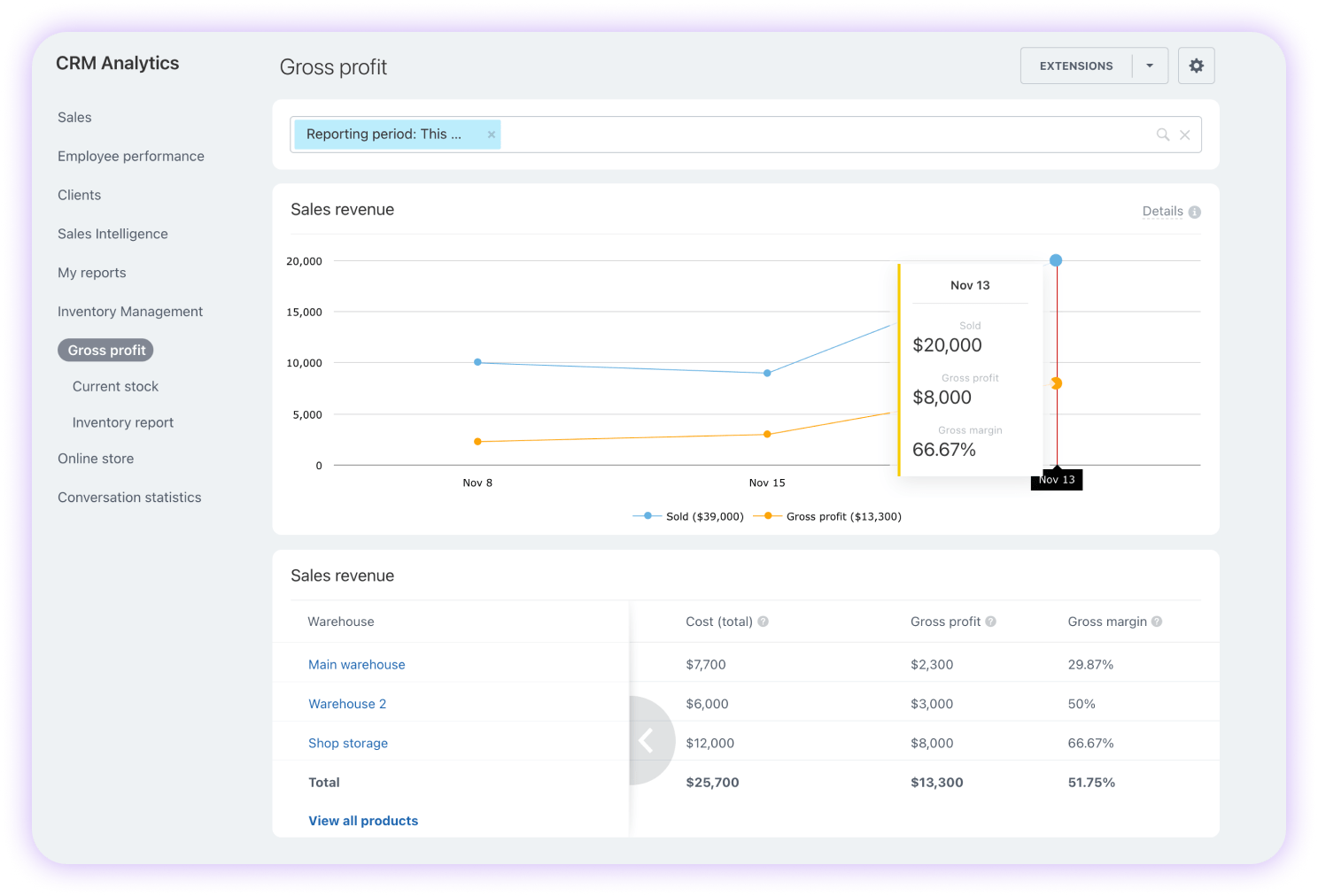 img-inventory-management