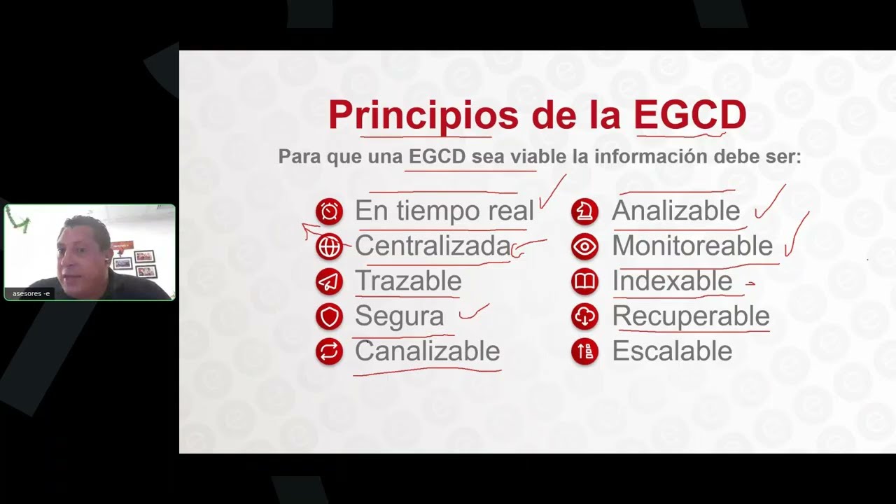 Bitrix24. Gestión Colaborativa Digital y los procesos de Marketing