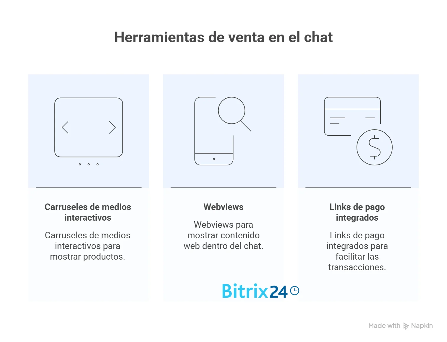 Herramientas que permiten vender sin salir del chat