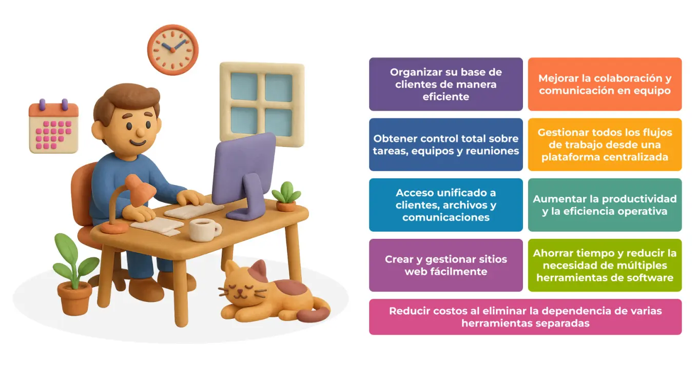 4 Key Problems Solved by Bitrix24 CRM.jpg