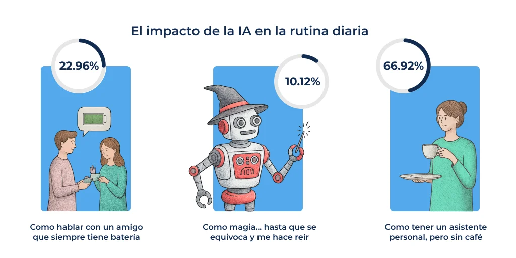SEGUNDA 6.png SEGUNDA 6.png