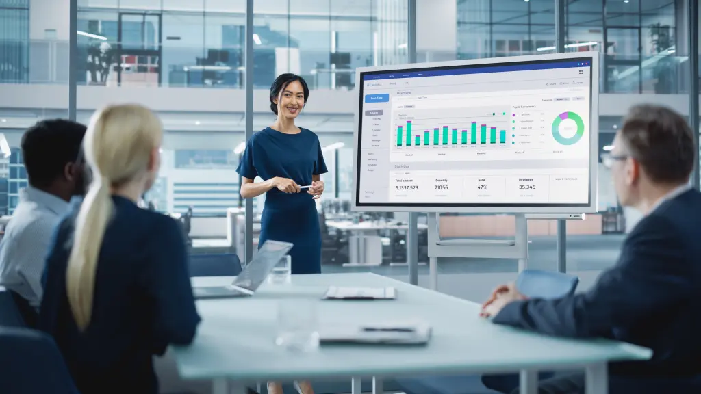 ¿Qué es un CRM? ¿Cuántos tipos de CRM hay?